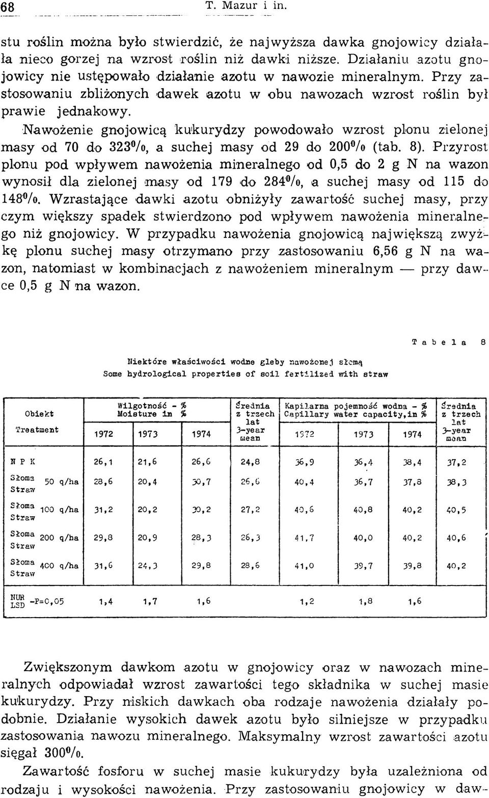 Nawożenie gnojowicą kukurydzy powodowało wzrost plonu zielonej m asy od 70 do 323%, a suchej masy od 29 do 200% (tab. 8).