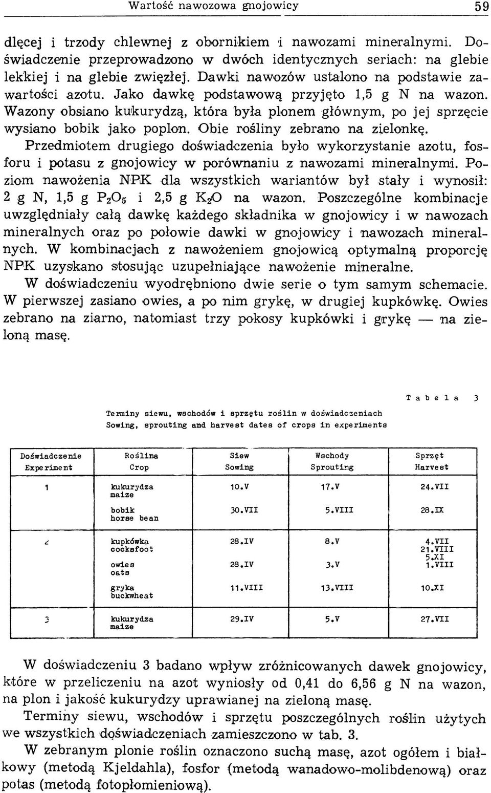Wazony obsiano kukurydzą, która była plonem głównym, po jej sprzęcie w ysiano bobik jako poplon. Obie rośliny zebrano n a zielonkę.