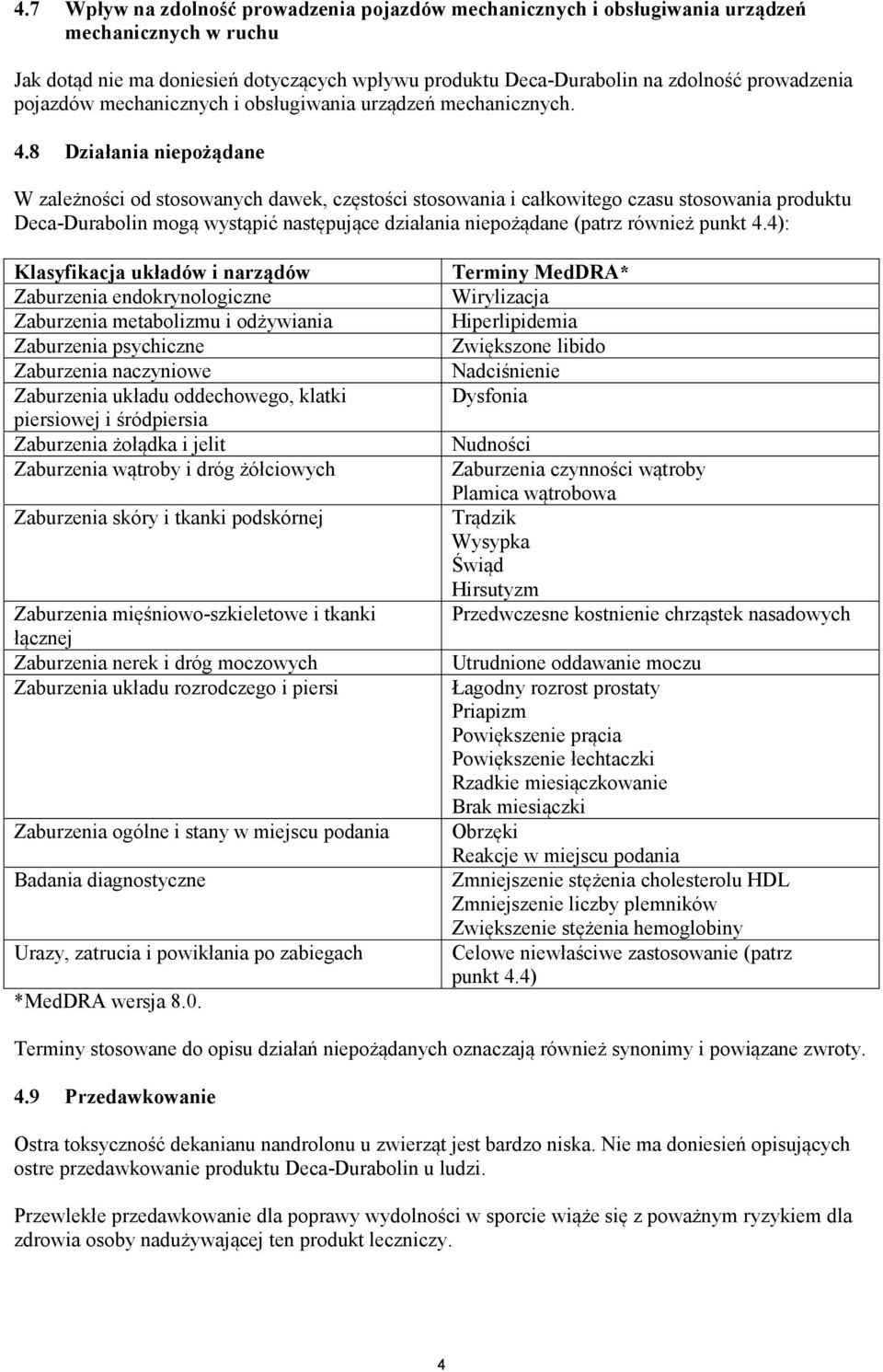 8 Działania niepożądane W zależności od stosowanych dawek, częstości stosowania i całkowitego czasu stosowania produktu Deca-Durabolin mogą wystąpić następujące działania niepożądane (patrz również