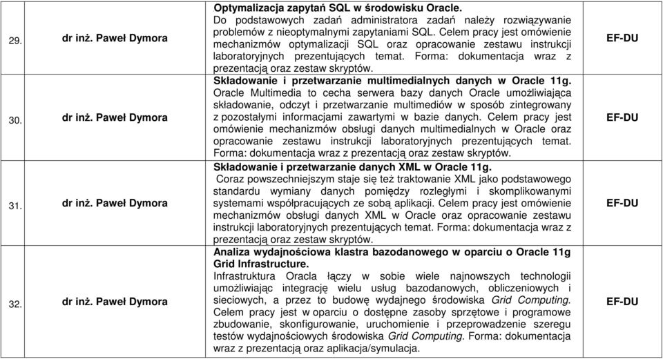 Celem pracy jest omówienie mechanizmów optymalizacji SQL oraz opracowanie zestawu instrukcji laboratoryjnych prezentujących temat. Forma: dokumentacja wraz z prezentacją oraz zestaw skryptów.