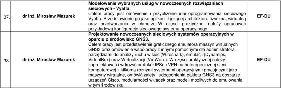 W części praktycznej naleŝy opracować przykładową konfigurację sieciowego systemu operacyjnego. Projektowanie nowoczesnych sieciowych systemów operacyjnych w oparciu o środowisko GNS3.