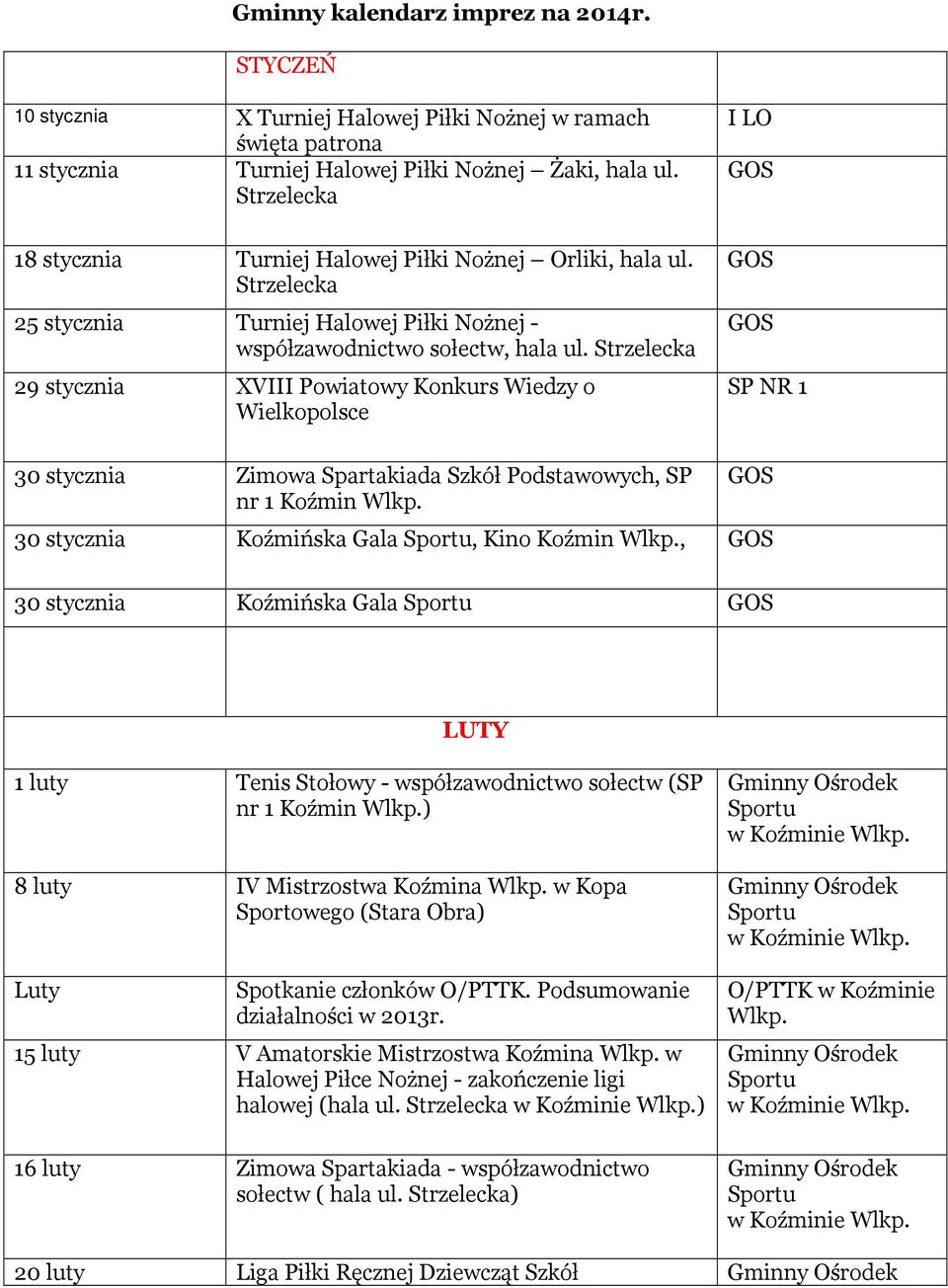 Strzelecka 29 stycznia XVIII Powiatowy Konkurs Wiedzy o Wielkopolsce I LO SP NR 1 30 stycznia Zimowa Spartakiada Szkół Podstawowych, SP nr 1 Koźmin 30 stycznia Koźmińska Gala, Kino Koźmin, 30