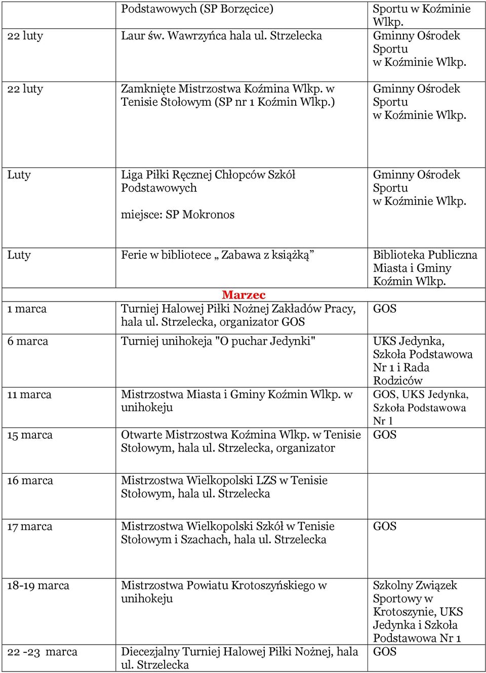 Ferie w bibliotece Zabawa z książką Koźmin Marzec 1 marca Turniej Halowej Piłki Nożnej Zakładów Pracy, hala ul.