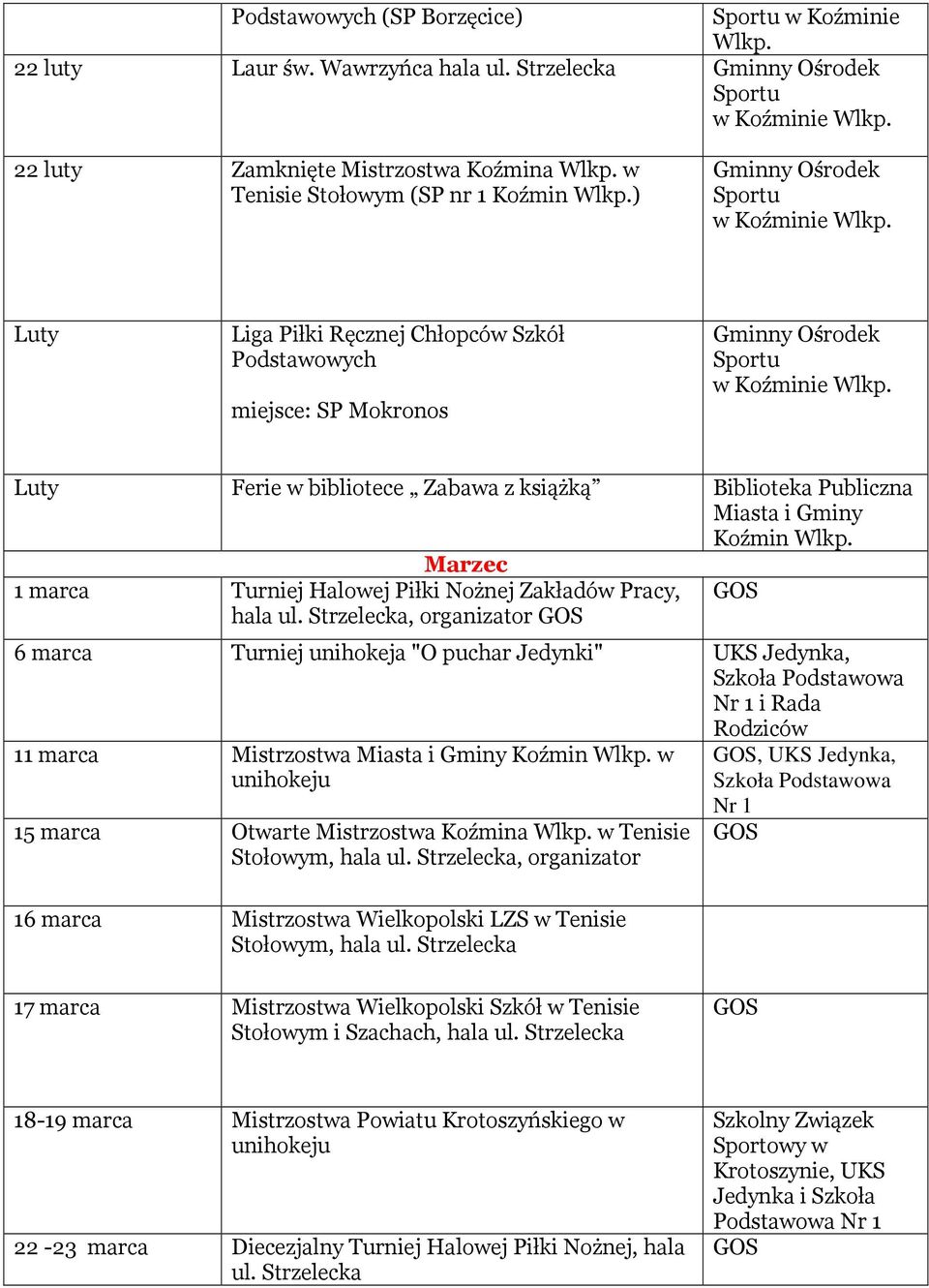 Ferie w bibliotece Zabawa z książką Koźmin Marzec 1 marca Turniej Halowej Piłki Nożnej Zakładów Pracy, hala ul.