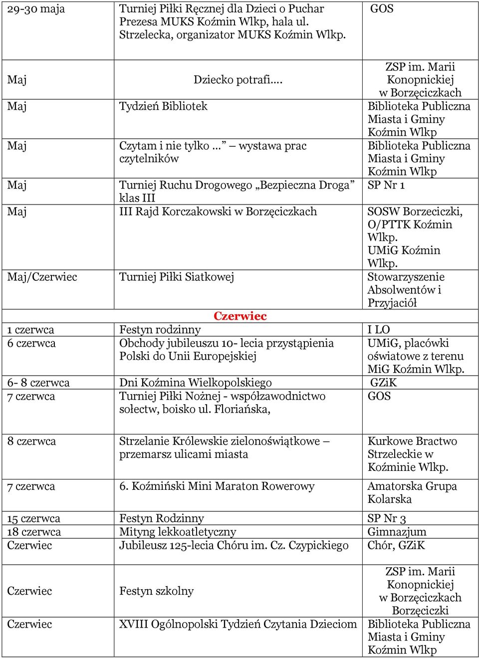 Borzeciczki, O/PTTK Koźmin UMiG Koźmin /Czerwiec Turniej Piłki Siatkowej Stowarzyszenie Absolwentów i Przyjaciół Czerwiec 1 czerwca Festyn rodzinny I LO 6 czerwca Obchody jubileuszu 10- lecia