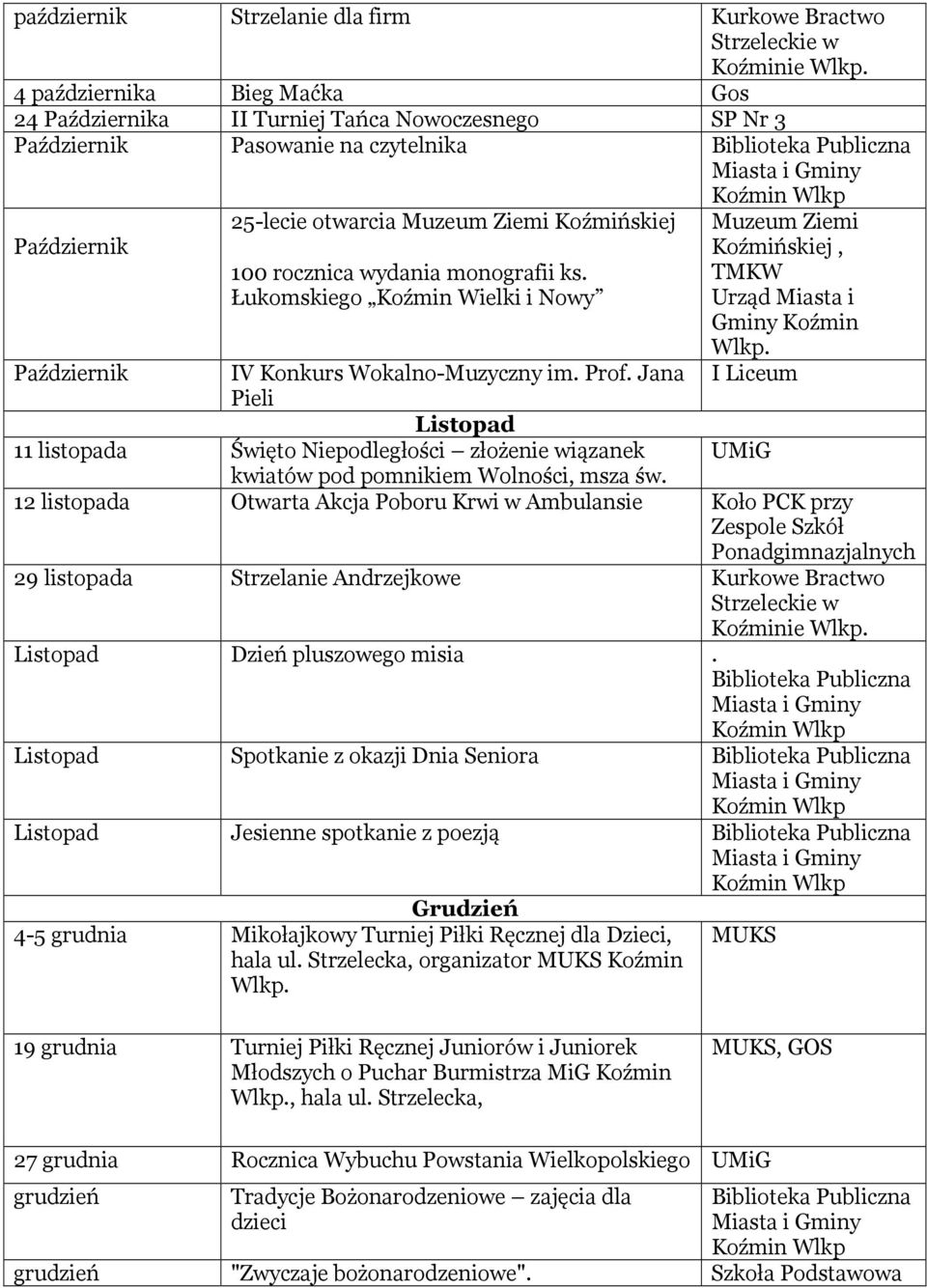 Łukomskiego Koźmin Wielki i Nowy Muzeum Ziemi Koźmińskiej, TMKW Urząd Miasta i Gminy Koźmin Październik IV Konkurs Wokalno-Muzyczny im. Prof.