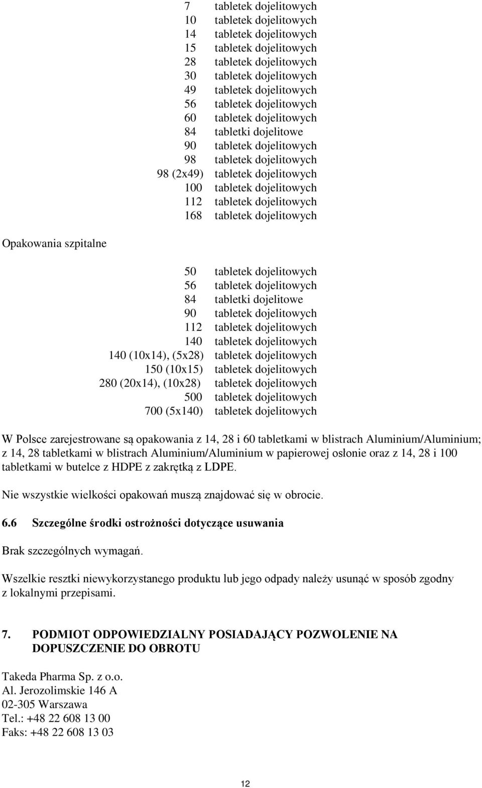 dojelitowych Opakowania szpitalne 50 tabletek dojelitowych 56 tabletek dojelitowych 84 tabletki dojelitowe 90 tabletek dojelitowych 112 tabletek dojelitowych 140 tabletek dojelitowych 140 (10x14),