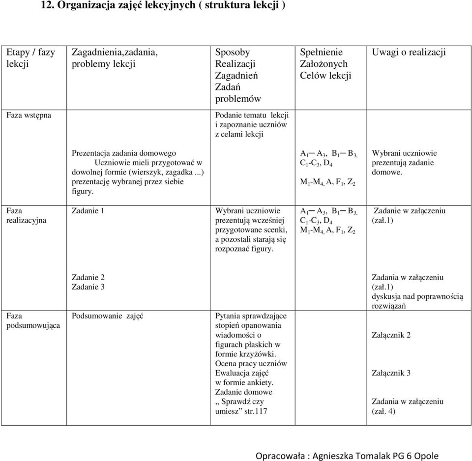 ..) prezentację wybranej przez siebie figury. A 1 A 3, B 1 B 3, C 1 -C 3, D 4 M 1 -M 4, A, F 1, Z Wybrani uczniowie prezentują zadanie domowe.