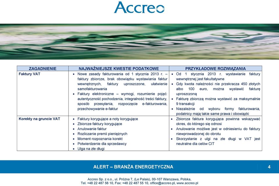 samofakturowania albo 100 euro, można wystawić fakturę Faktury elektroniczne wymogi, rozumienie pojęć: autentyczność pochodzenia, integralność treści faktury, uproszczoną Fakturę zbiorczą można