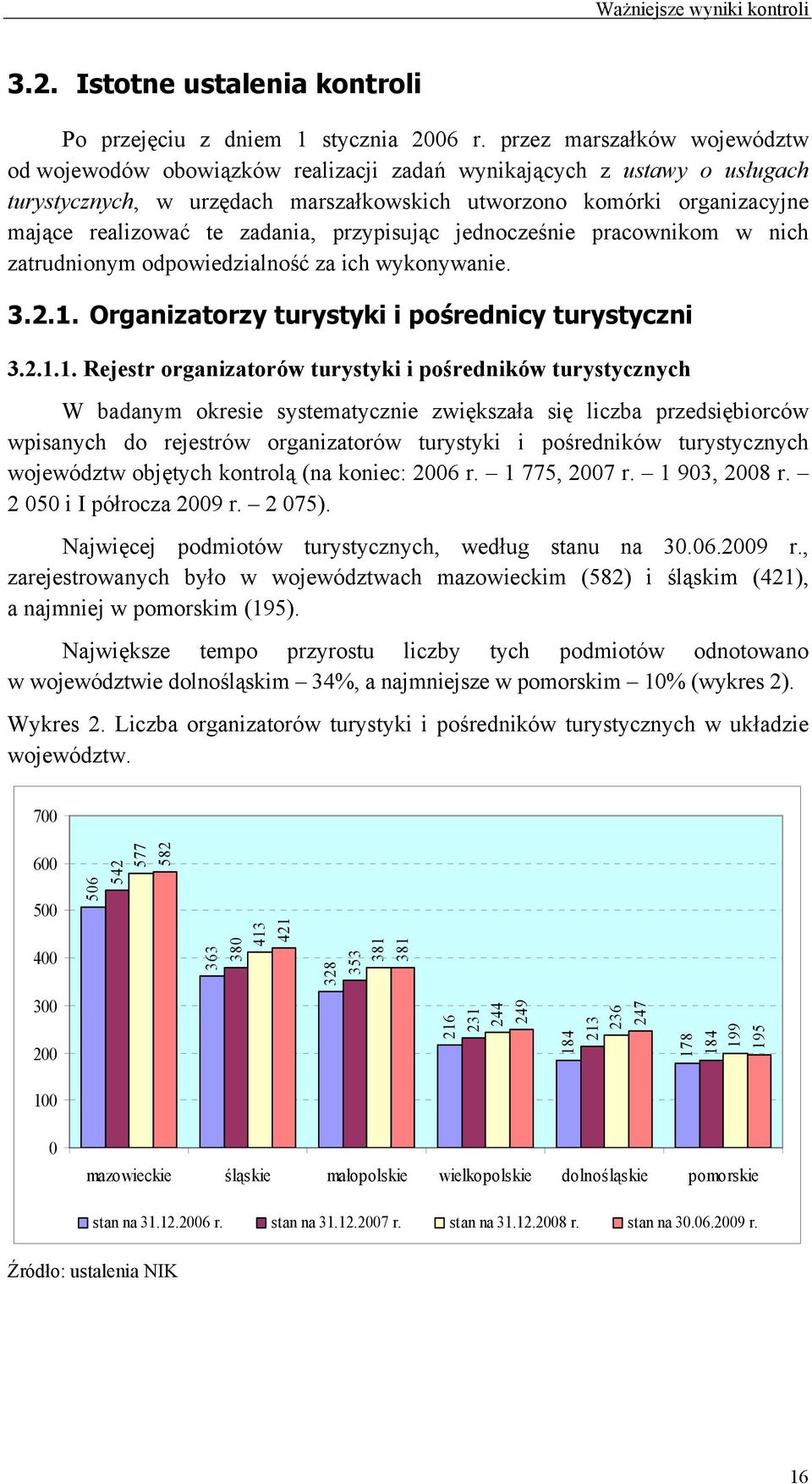 zadania, przypisując jednocześnie pracownikom w nich zatrudnionym odpowiedzialność za ich wykonywanie. 3.2.1.