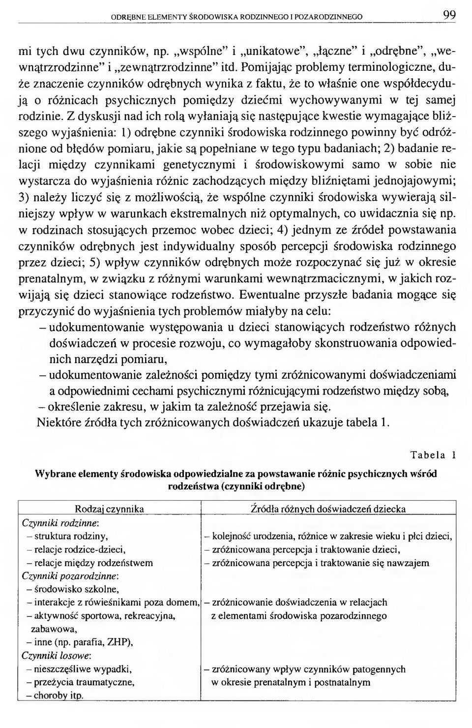 Z dyskusji nad ich rolą wyłaniają się następujące kwestie wymagające bliższego wyjaśnienia: 1) odrębne czynniki środowiska rodzinnego powinny być odróżnione od błędów pomiaru, jakie są popełniane w