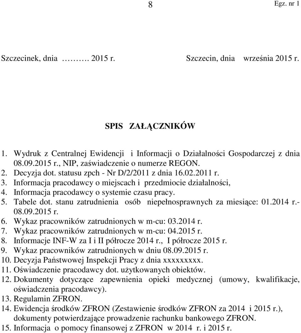 stanu zatrudnienia osób niepełnosprawnych za miesiące: 01.2014 r.- 08.09.2015 r. 6. Wykaz pracowników zatrudnionych w m-cu: 03.2014 r. 7. Wykaz pracowników zatrudnionych w m-cu: 04.2015 r. 8.