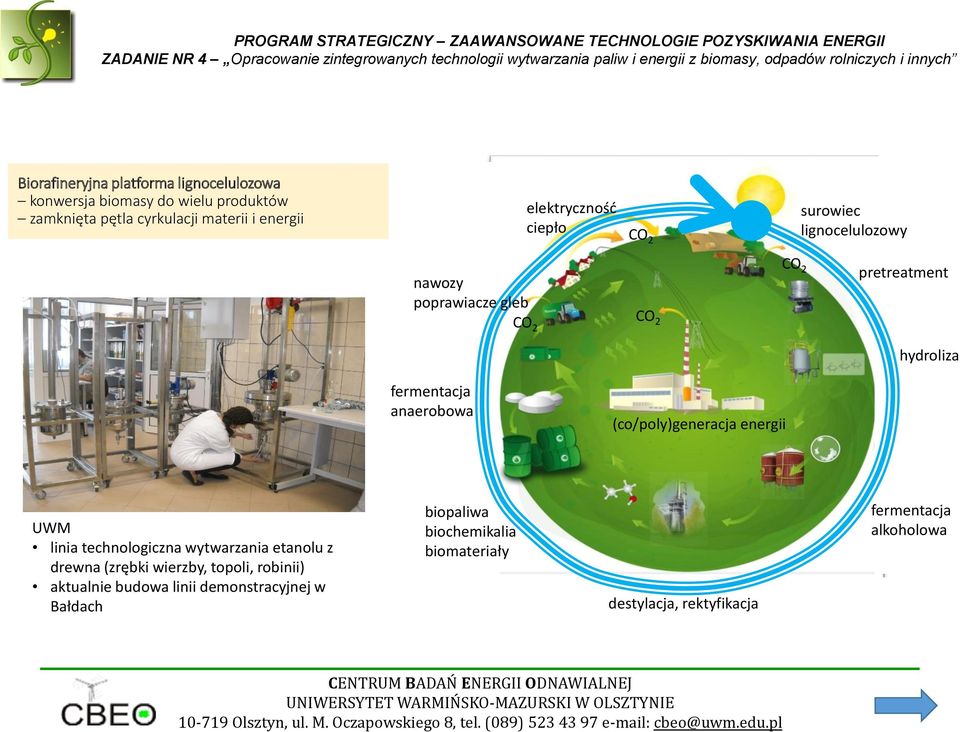 pretreatment hydroliza fermentacja anaerobowa (co/poly)generacja energii UWM linia technologiczna wytwarzania etanolu z drewna (zrębki wierzby, topoli, robinii) aktualnie budowa linii demonstracyjnej