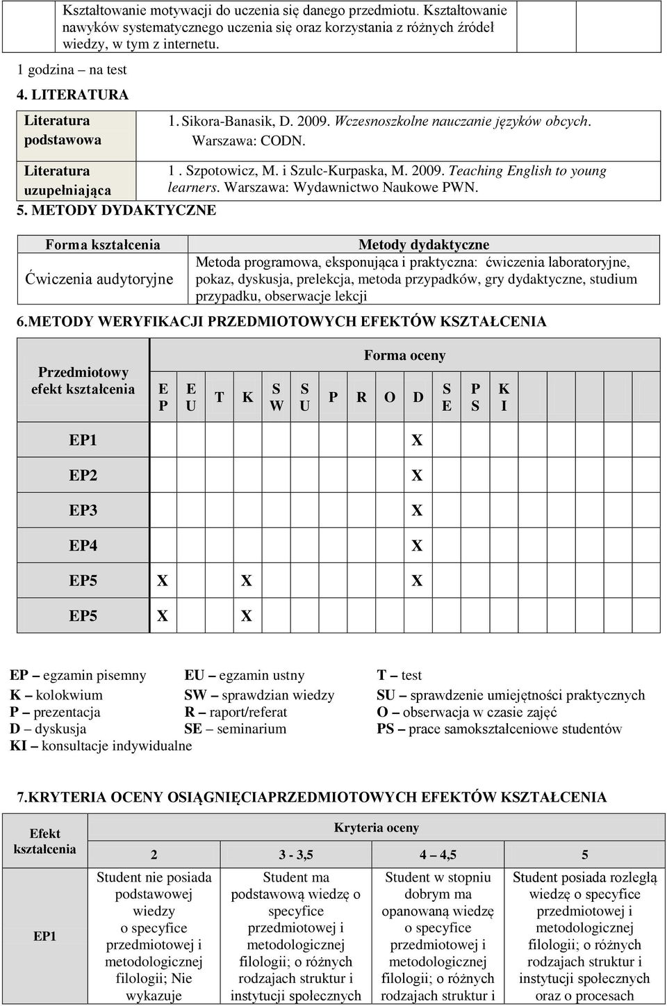 Warszawa: Wydawnictwo Naukowe PWN. 5.