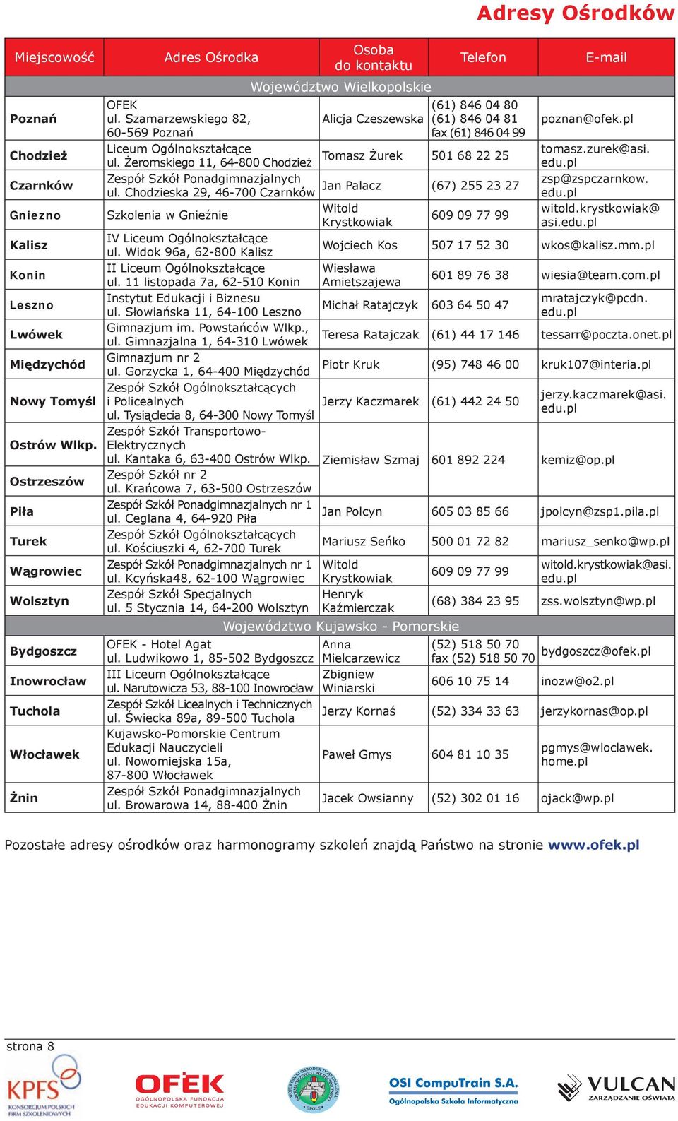 Szamarzewskiego 82, 60-569 Poznań Osoba do kontaktu Województwo Wielkopolskie Alicja Czeszewska Telefon (61) 846 04 80 (61) 846 04 81 fax (61) 846 04 99 E-mail poznan@ofek.