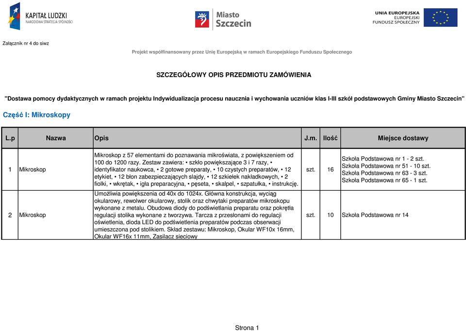 ny Miasto Szczecin" Część I: Mikroskopy L.p Nazwa Opis J.m. Ilość Miejsce dostawy 1 Mikroskop 2 Mikroskop Mikroskop z 57 elementami do poznawania mikroświata, z powiększeniem od 100 do 1200 razy.
