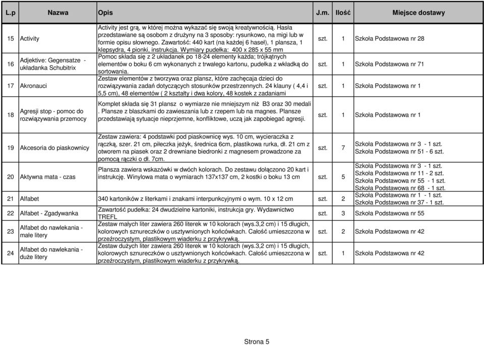 Wymiary pudełka: 400 x 285 x 55 mm Pomoc składa się z 2 układanek po 18-24 elementy każda; trójkątnych elementów o boku 6 cm wykonanych z trwałego kartonu, pudełka z wkładką do sortowania.