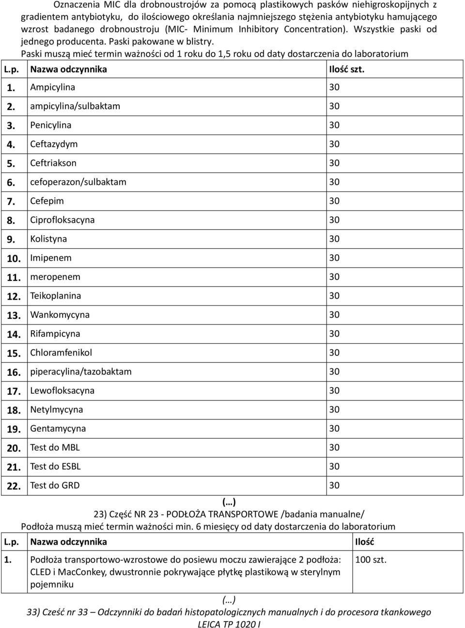 Paski muszą mieć termin ważności od 1 roku do 1,5 roku od daty dostarczenia do laboratorium szt. 1. Ampicylina 30 2. ampicylina/sulbaktam 30 3. Penicylina 30 4. Ceftazydym 30 5. Ceftriakson 30 6.