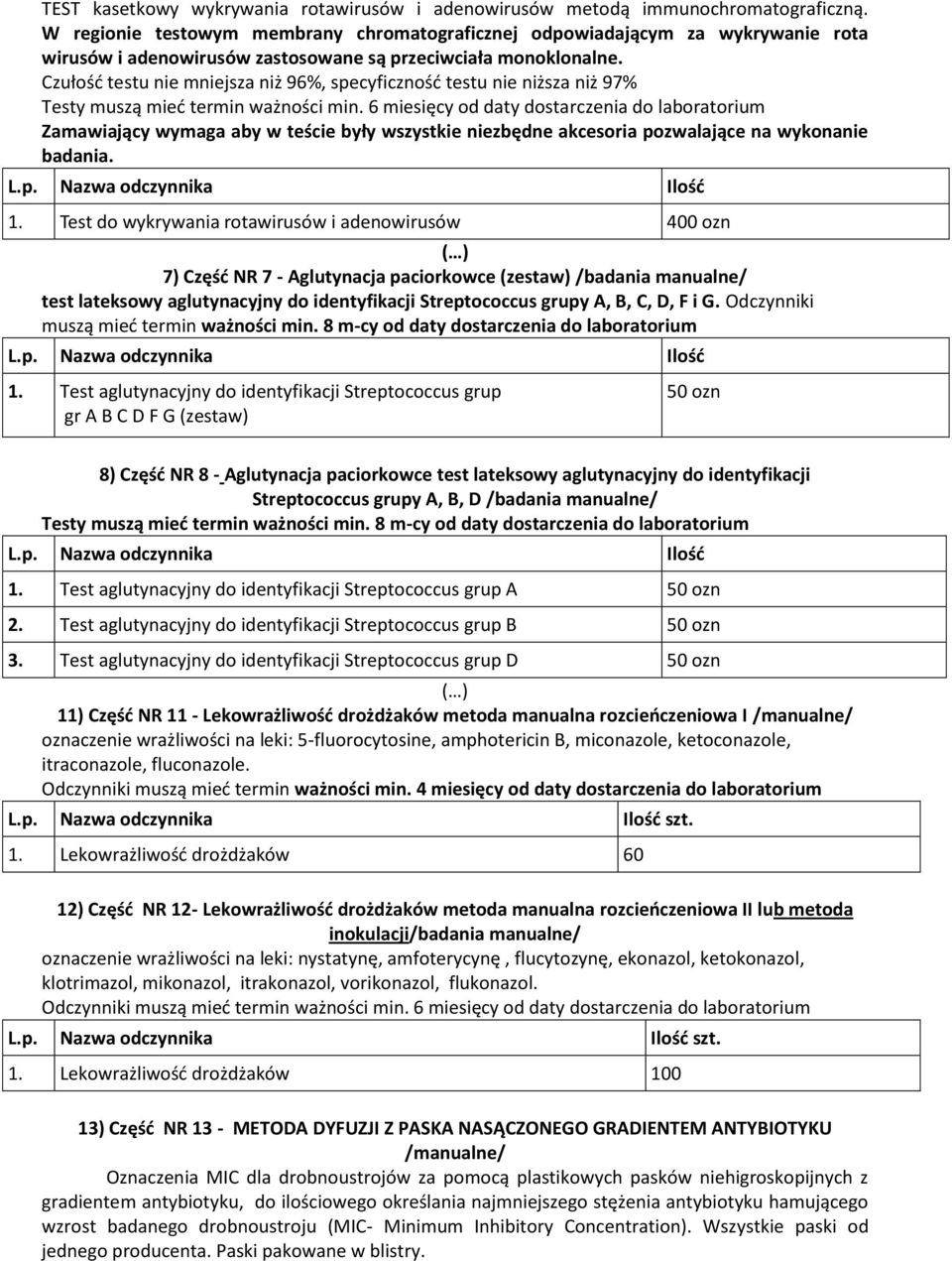 Czułość testu nie mniejsza niż 96%, specyficzność testu nie niższa niż 97% Testy muszą mieć termin ważności min.