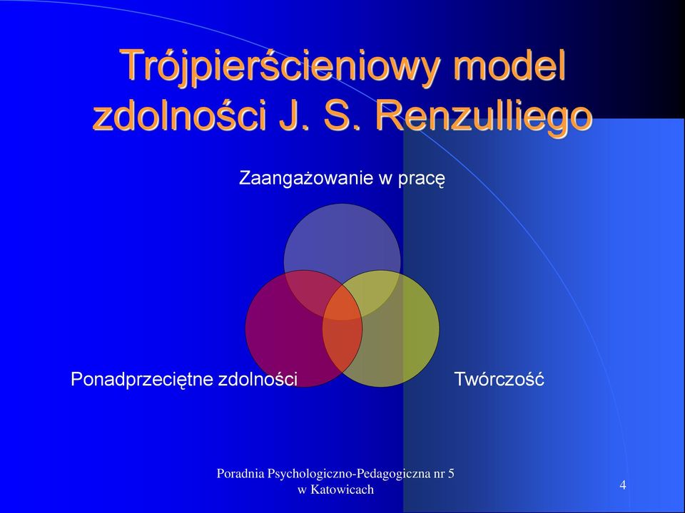 Renzulliego Zaangażowanie w