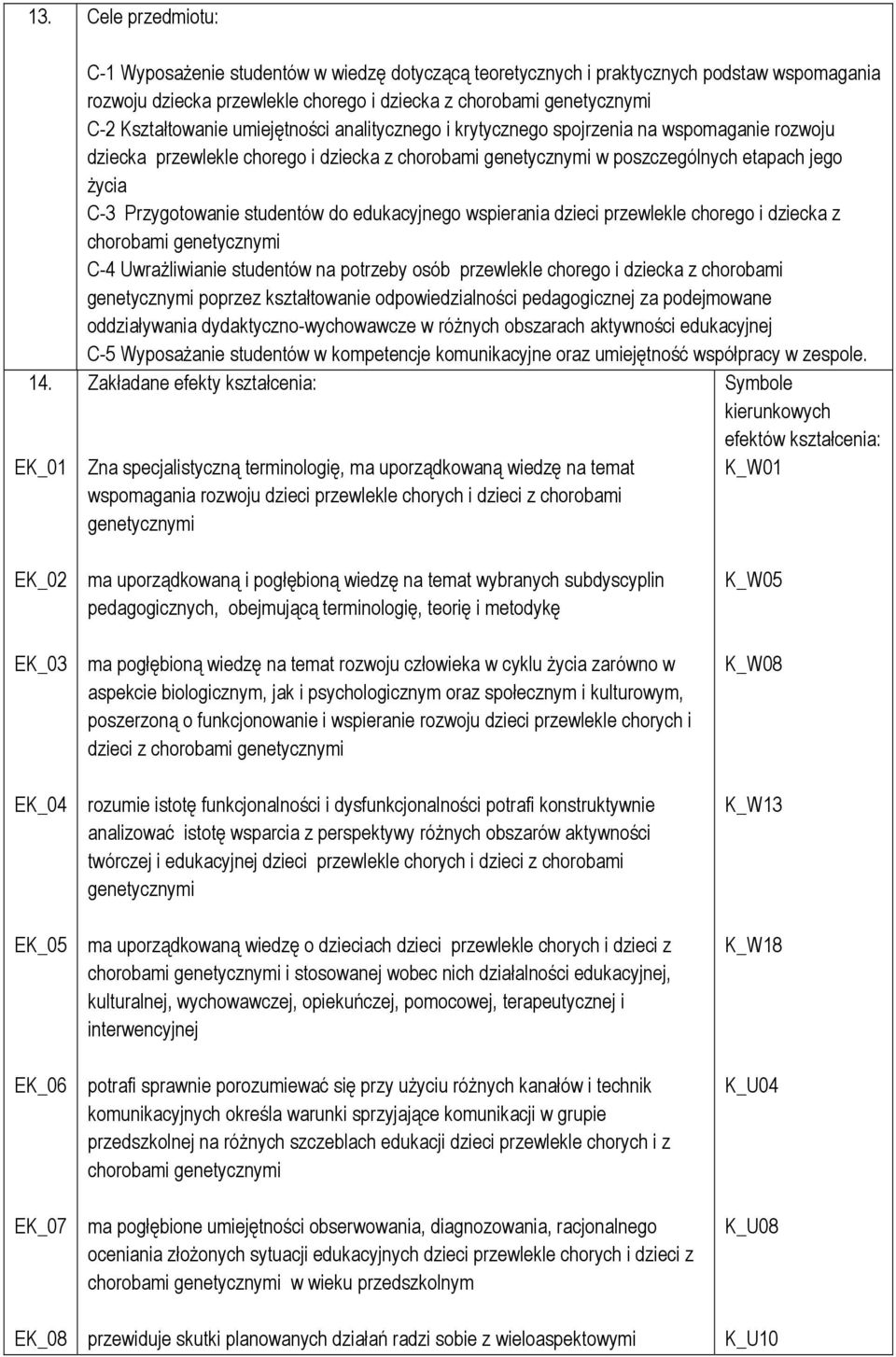 umiejętności analitycznego i krytycznego spojrzenia na wspomaganie rozwoju dziecka przewlekle chorego i dziecka z chorobami genetycznymi w poszczególnych etapach jego życia C-3 Przygotowanie