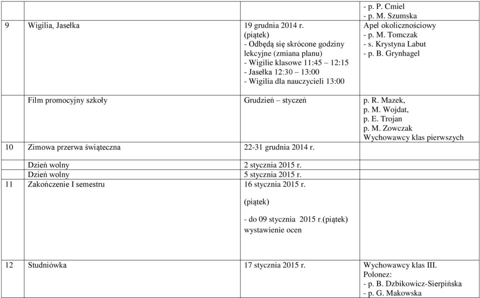 Szumska Apel okolicznościowy - p. M. Tomczak - s. Krystyna Labut - p. B. Grynhagel Film promocyjny szkoły Grudzień styczeń p. R. Mazek, p. M. Wojdat, p. E. Trojan p. M. Zowczak Wychowawcy klas pierwszych 10 Zimowa przerwa świąteczna 22-31 grudnia 2014 r.