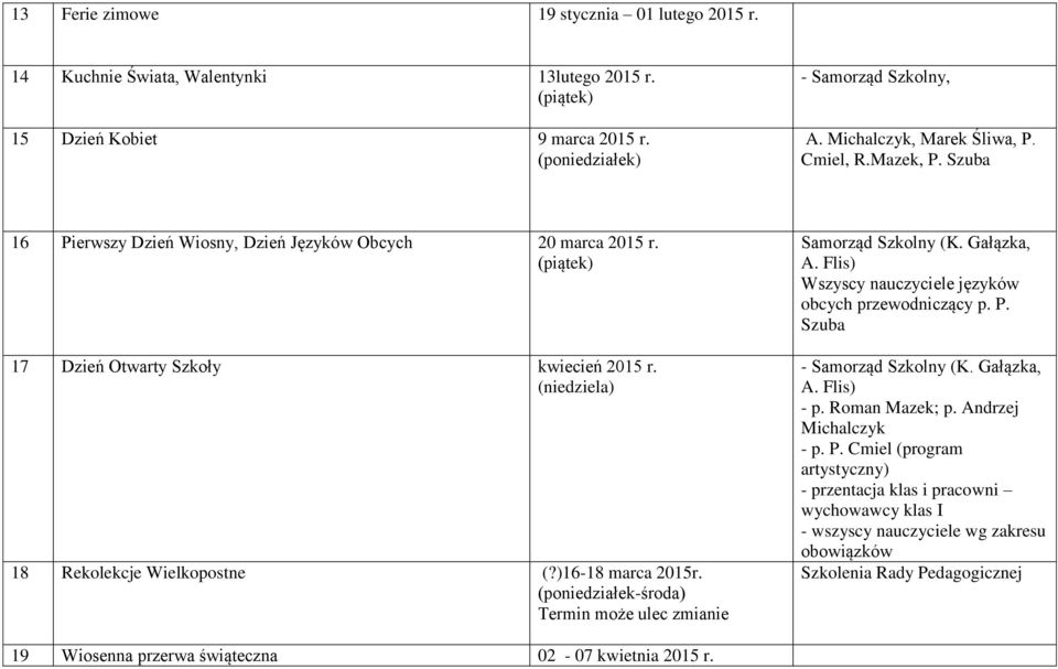 (poniedziałek-środa) Termin może ulec zmianie Samorząd Szkolny (K. Gałązka, A. Flis) Wszyscy nauczyciele języków obcych przewodniczący p. P. Szuba - Samorząd Szkolny (K. Gałązka, A. Flis) - p.
