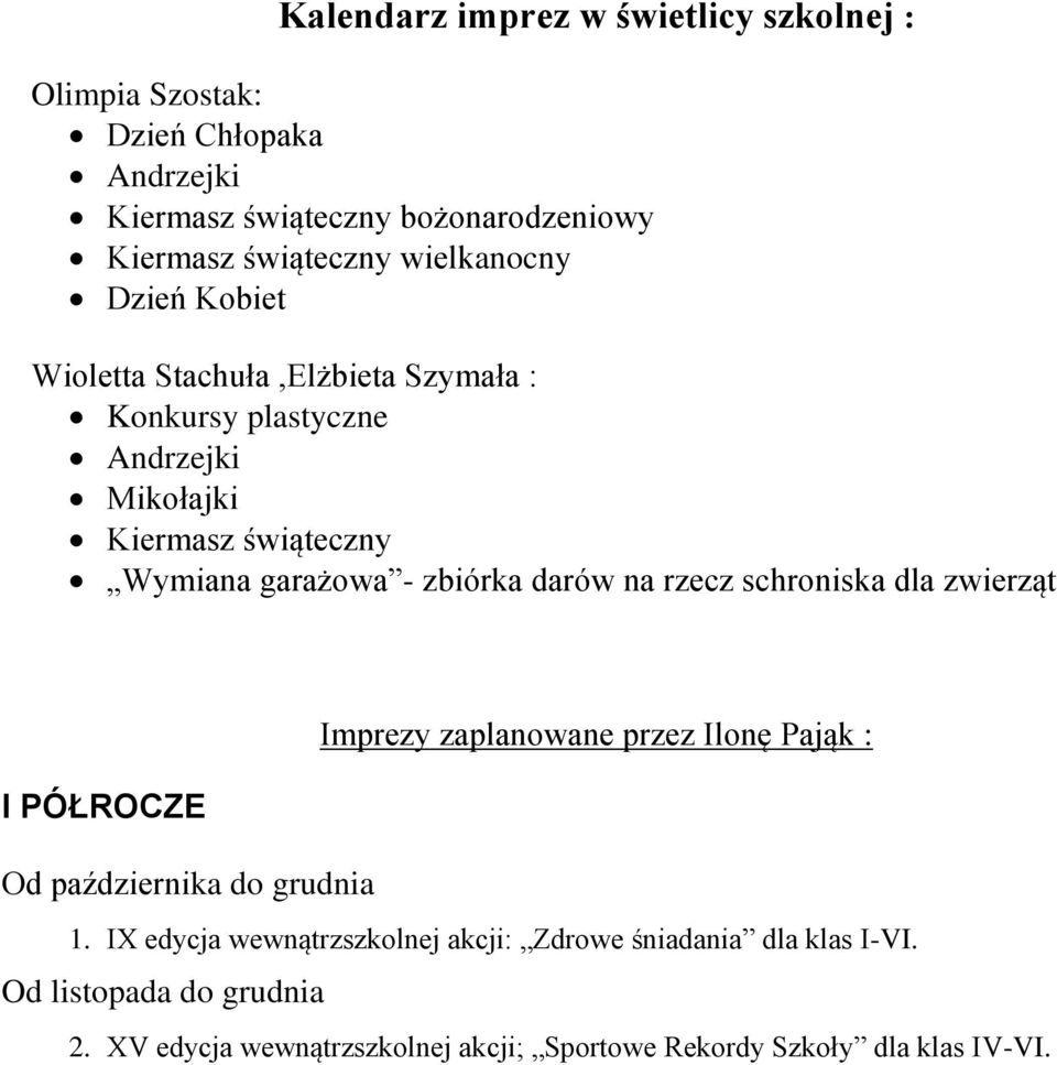 zbiórka darów na rzecz schroniska dla zwierząt Imprezy zaplanowane przez Ilonę Pająk : I PÓŁROCZE Od października do grudnia 1.