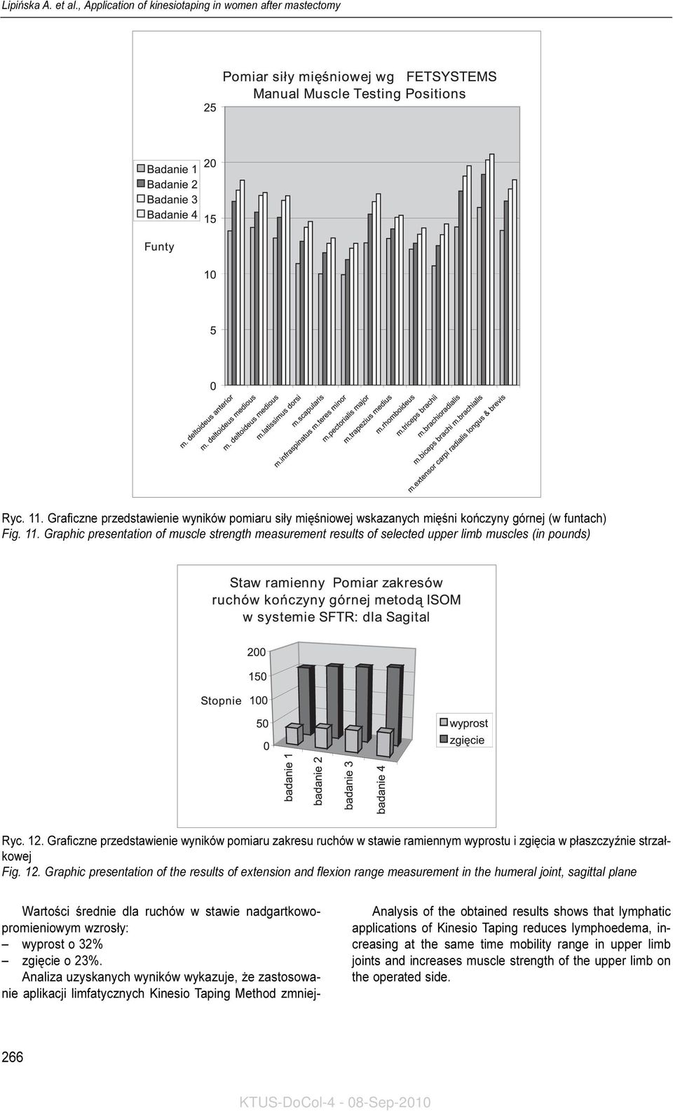 Graphic presentation of the results of extension and flexion range measurement in the humeral joint, sagittal plane Wartoœci œrednie dla ruchów w stawie nadgartkowopromieniowym wzros³y: wyprost o 32%