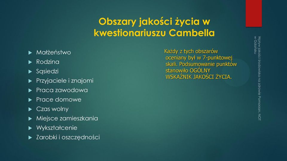 zamieszkania Wykształcenie Zarobki i oszczędności Każdy z tych obszarów