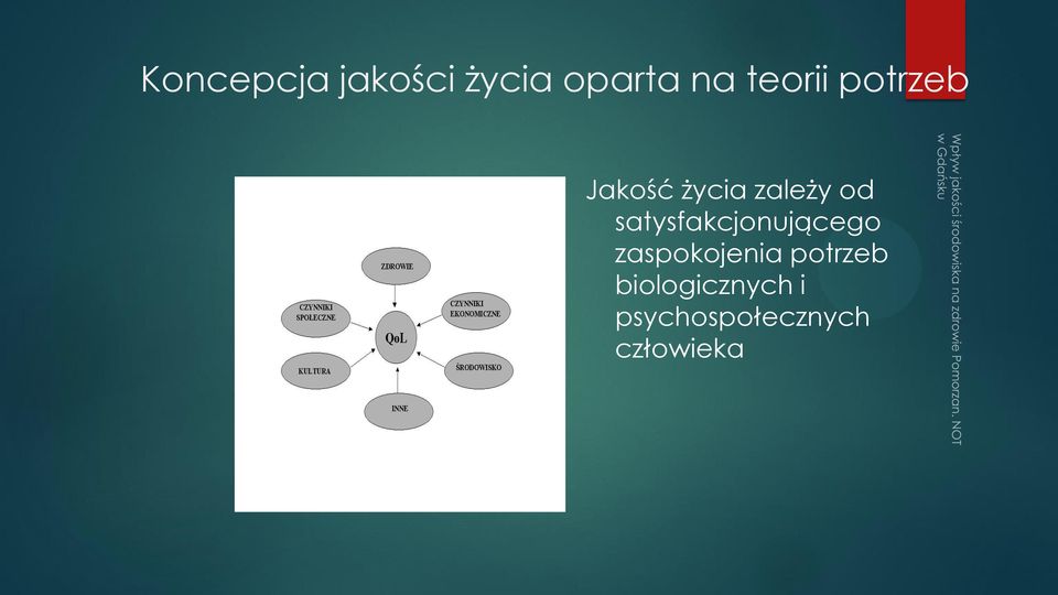 satysfakcjonującego zaspokojenia