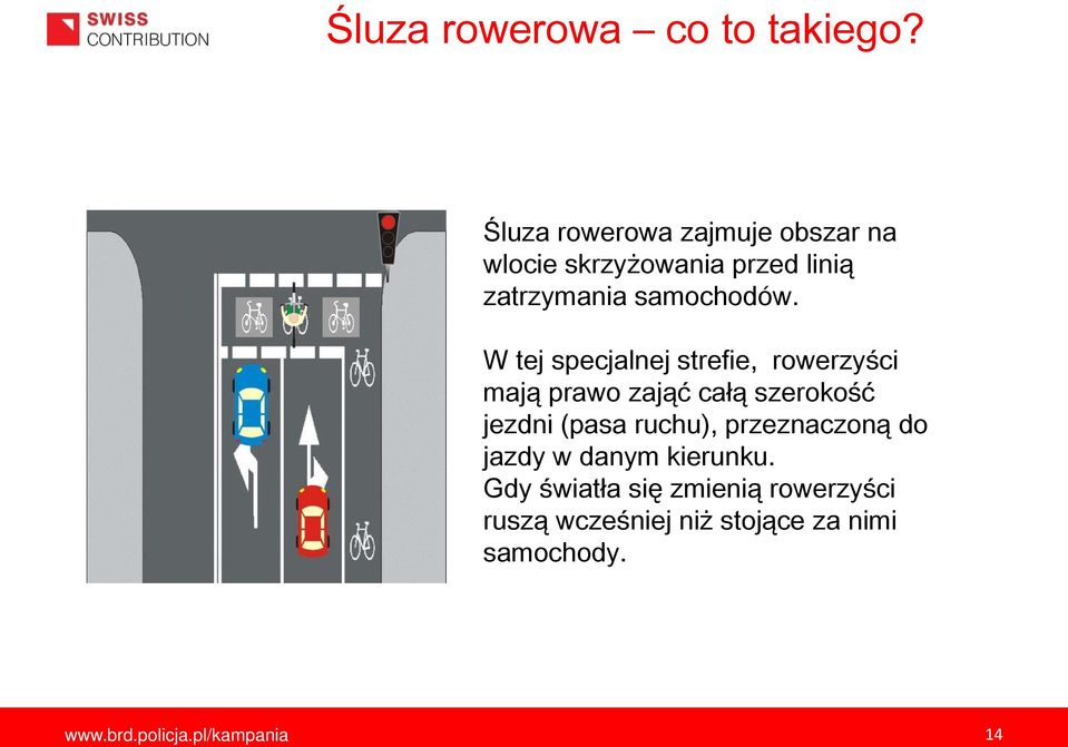 W tej specjalnej strefie, rowerzyści mają prawo zająć całą szerokość jezdni (pasa ruchu),