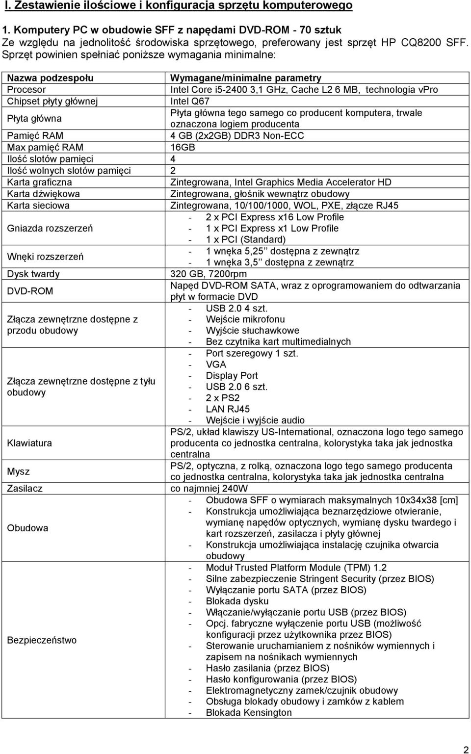 Nazwa podzespołu Wymagane/minimalne parametry Procesor Intel Core i5-2400 3,1 GHz, Cache L2 6 MB, technologia vpro Chipset płyty głównej Intel Q67 Płyta główna tego samego co producent komputera,