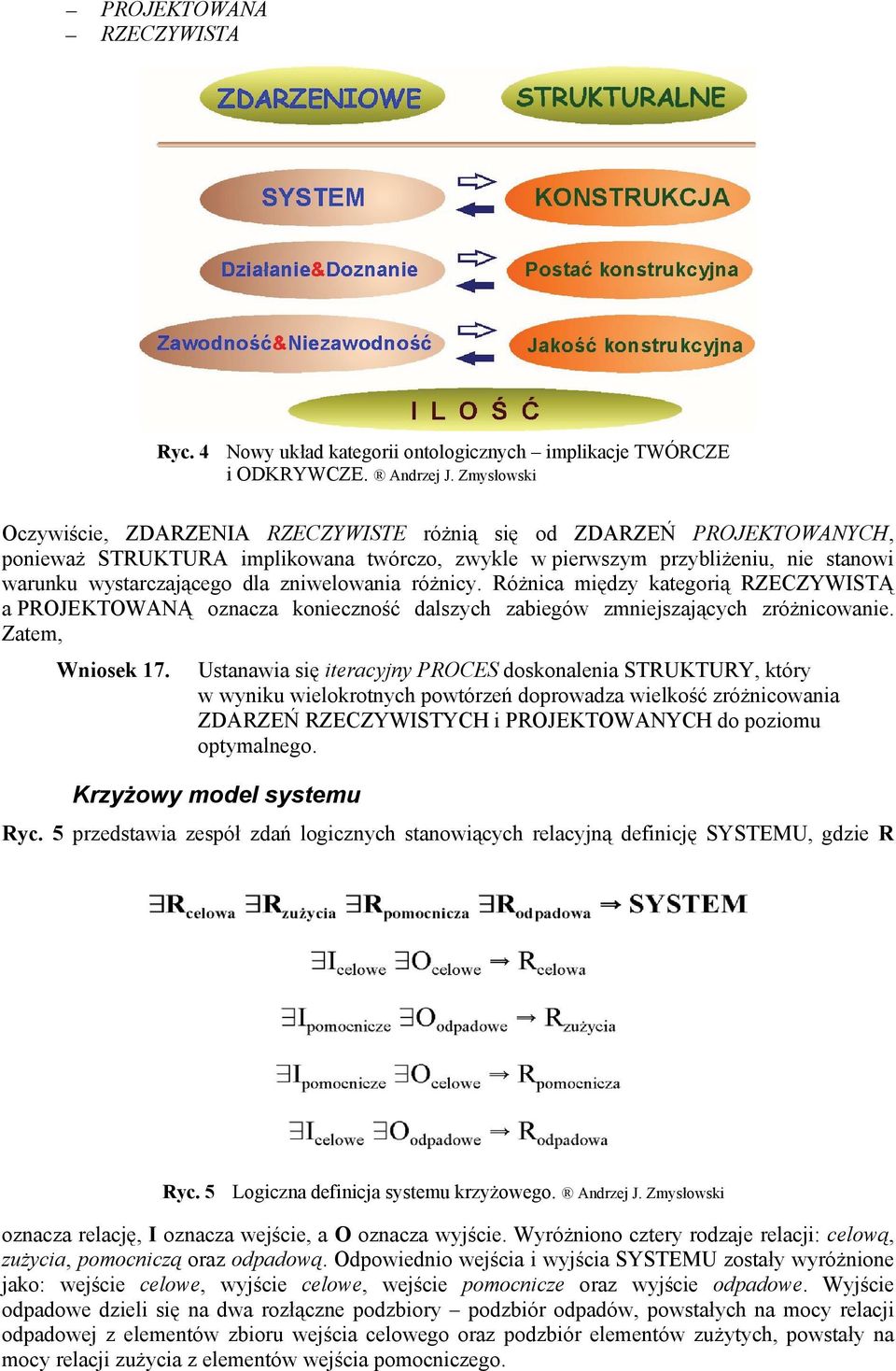 zniwelowania różnicy. Różnica między kategorią RZECZYWISTĄ a PROJEKTOWANĄ oznacza konieczność dalszych zabiegów zmniejszających zróżnicowanie. Zatem, Wniosek 17.