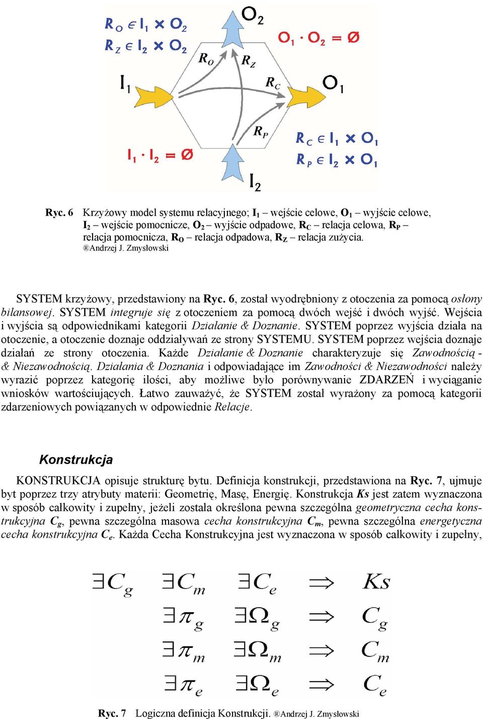 SYSTEM integruje się z otoczeniem za pomocą dwóch wejść i dwóch wyjść. Wejścia i wyjścia są odpowiednikami kategorii Działanie & Doznanie.