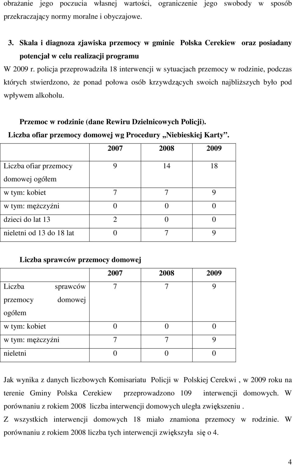 policja przeprowadziła 18 interwencji w sytuacjach przemocy w rodzinie, podczas których stwierdzono, że ponad połowa osób krzywdzących swoich najbliższych było pod wpływem alkoholu.