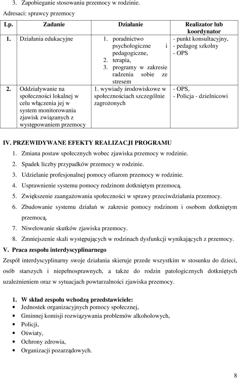 Oddziaływanie na społeczności lokalnej w celu włączenia jej w system monitorowania zjawisk związanych z występowaniem przemocy 1.