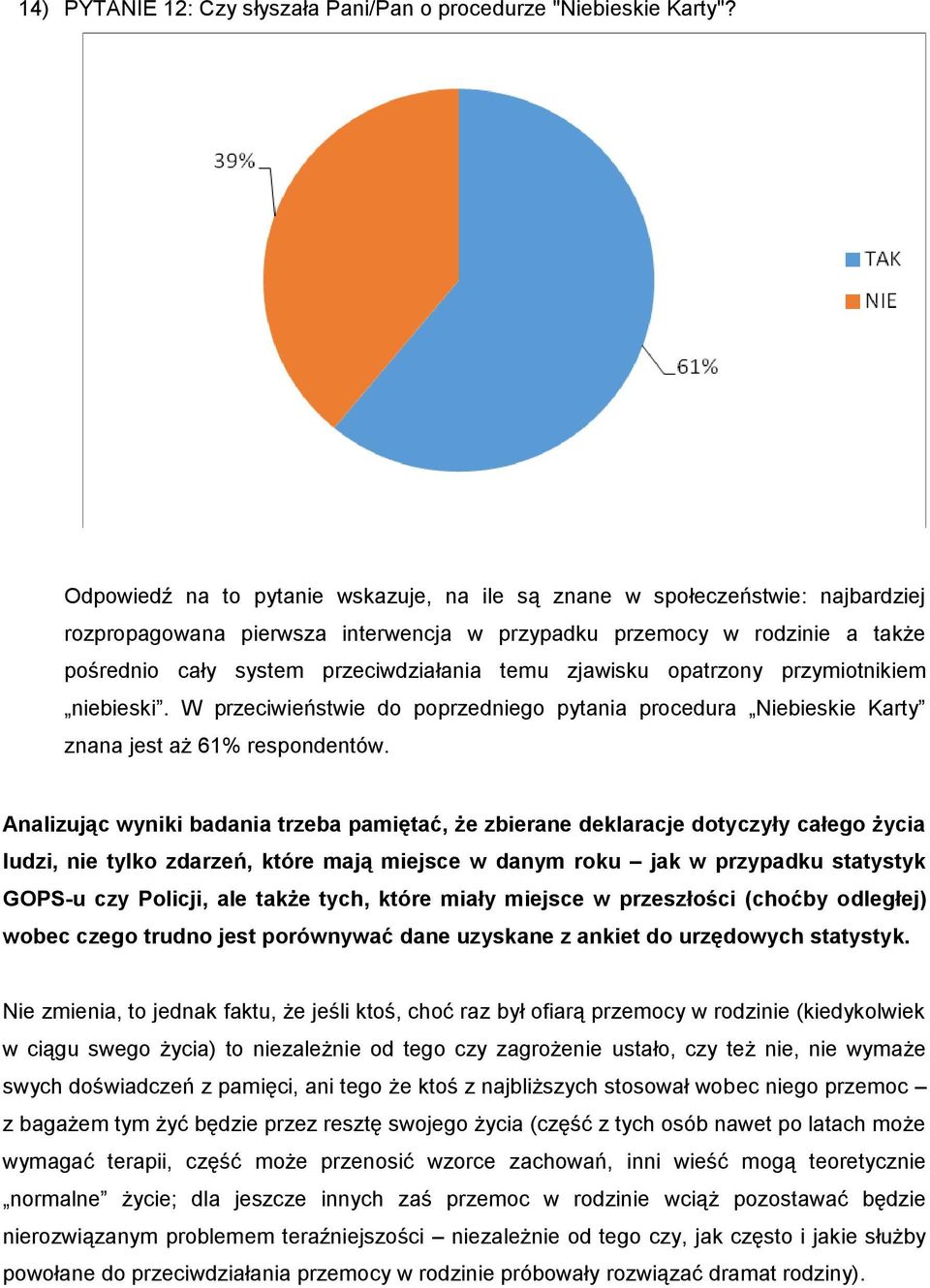 zjawisku opatrzony przymiotnikiem niebieski. W przeciwieństwie do poprzedniego pytania procedura Niebieskie Karty znana jest aż 61% respondentów.