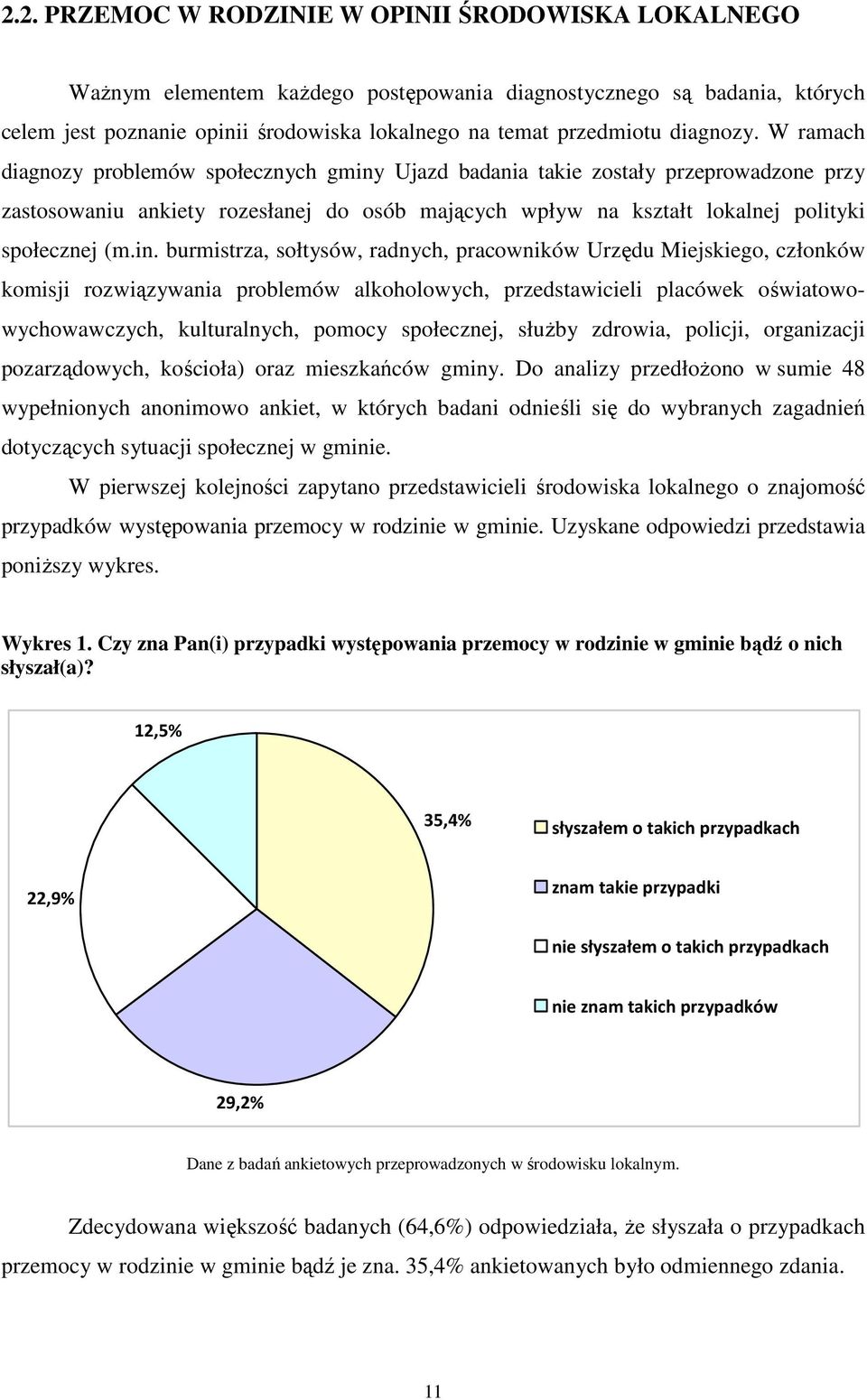 W ramach diagnozy problemów społecznych gminy