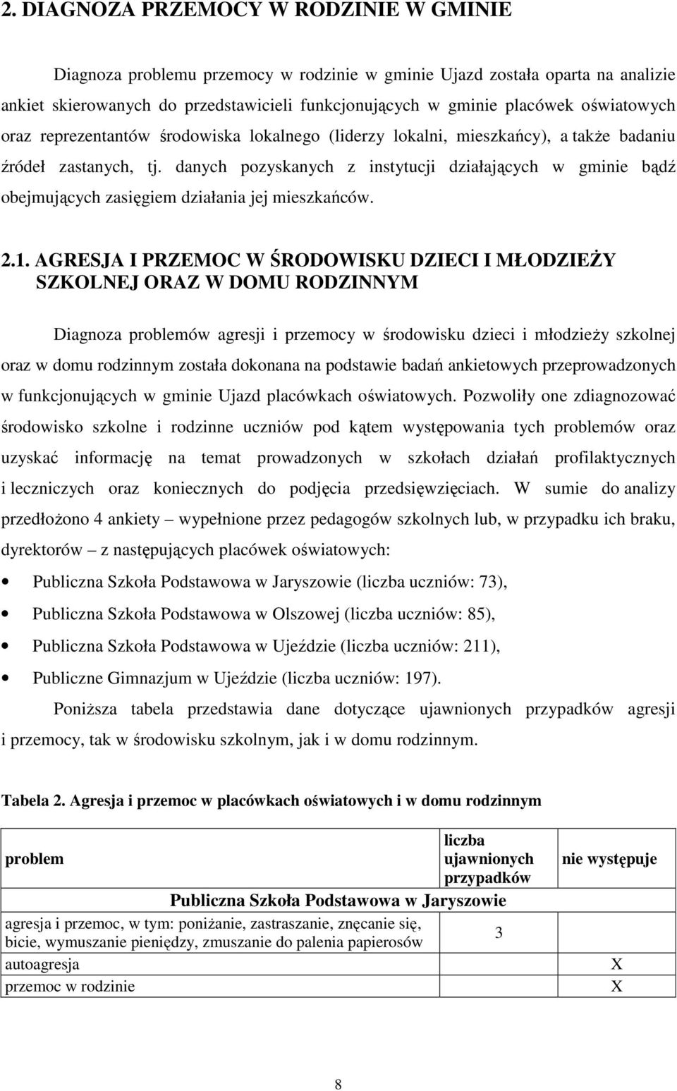 danych pozyskanych z instytucji działających w gminie bądź obejmujących zasięgiem działania jej mieszkańców. 2.1.