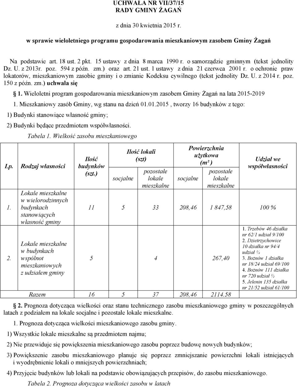 o ochronie praw lokatorów, mieszkaniowym zasobie gminy i o zmianie Kodeksu cywilnego (tekst jednolity Dz. U. z 2014 r. poz. 150 z późn. zm.) uchwala się 1.