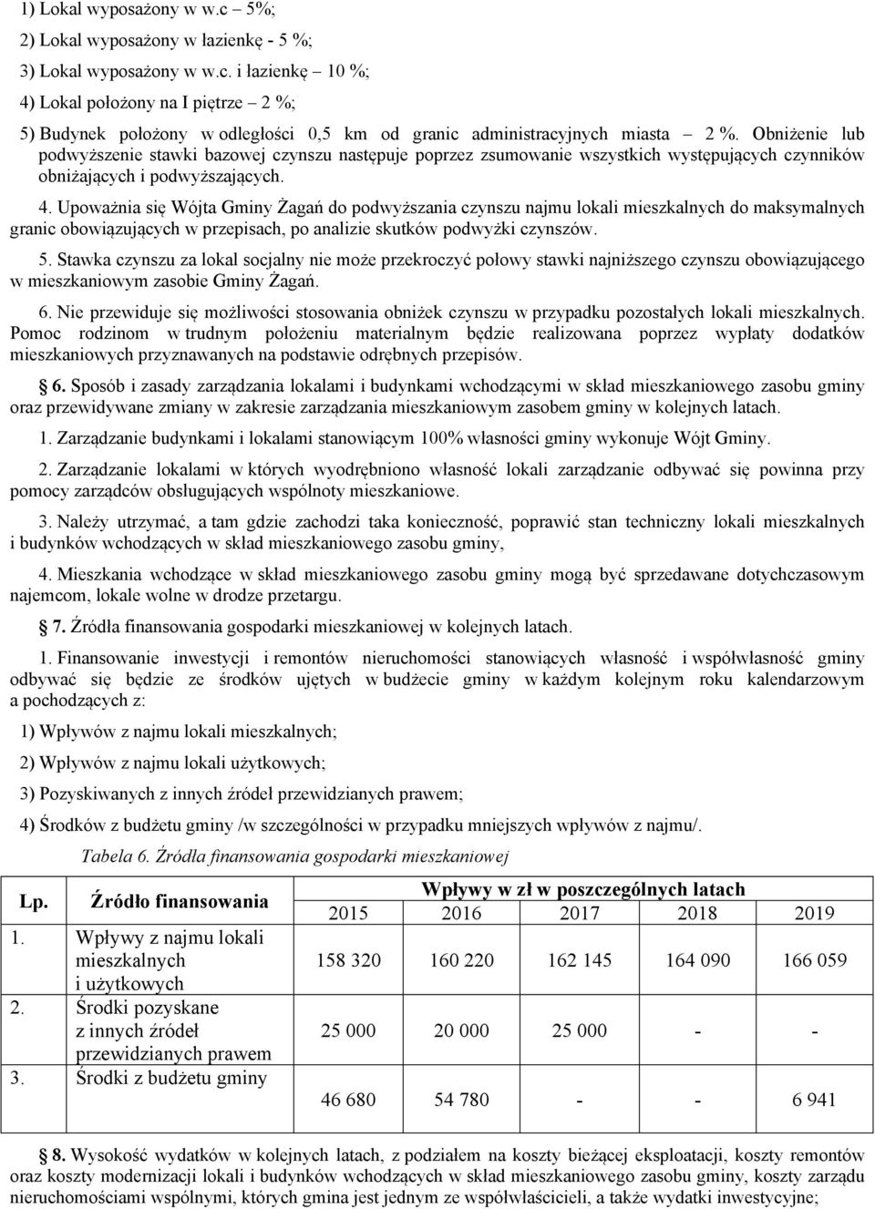 Upoważnia się Wójta Gminy Żagań do podwyższania czynszu najmu lokali mieszkalnych do maksymalnych granic obowiązujących w przepisach, po analizie skutków podwyżki czynszów. 5.