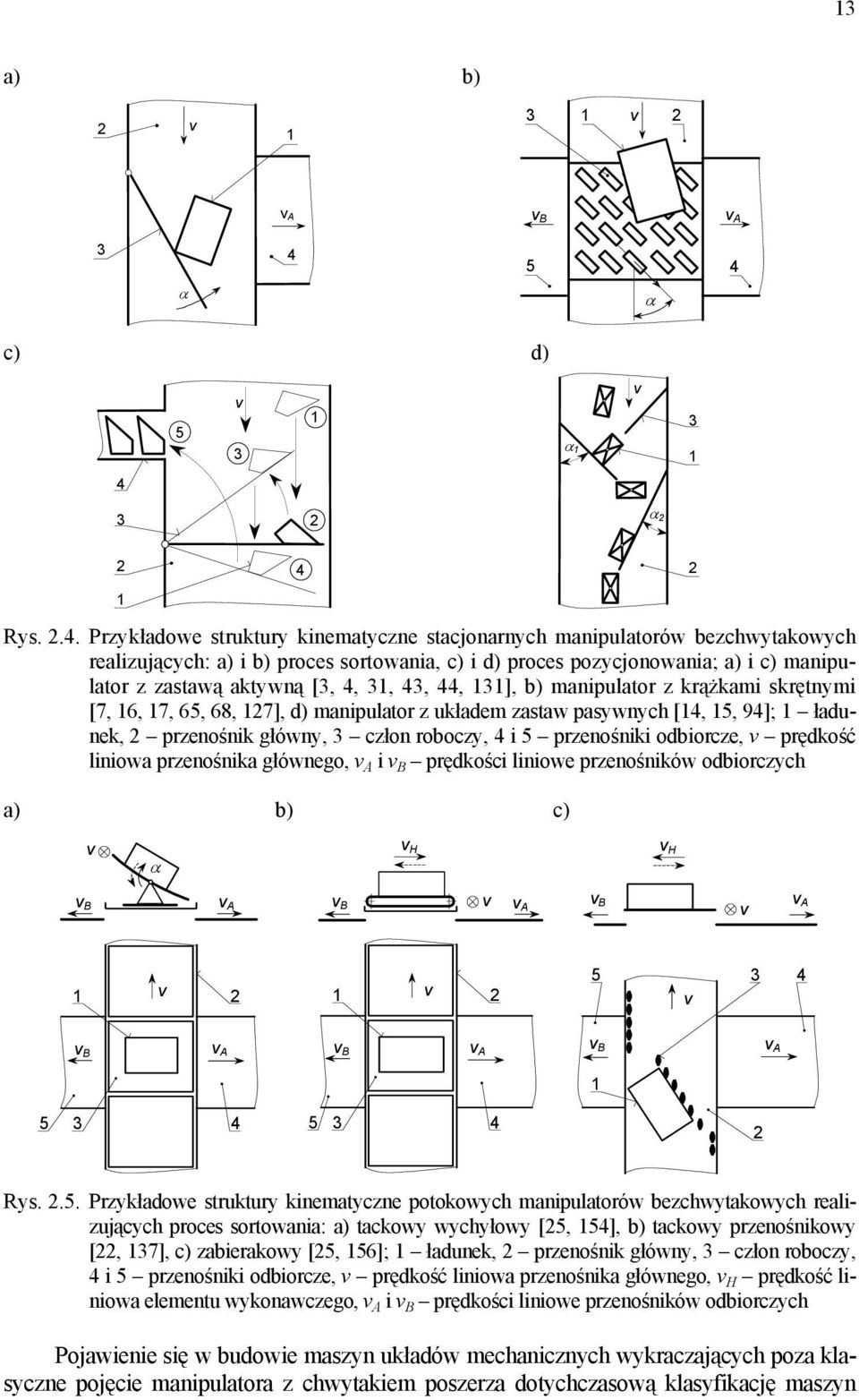 i c) maniulator z zastawą aktywną [3, 4, 31, 43, 44, 131], b) maniulator z krążkami skrętnymi [7, 16, 17, 65, 68, 17], d) maniulator z układem zastaw asywnych [14, 15, 94]; 1 ładunek, rzenośnik