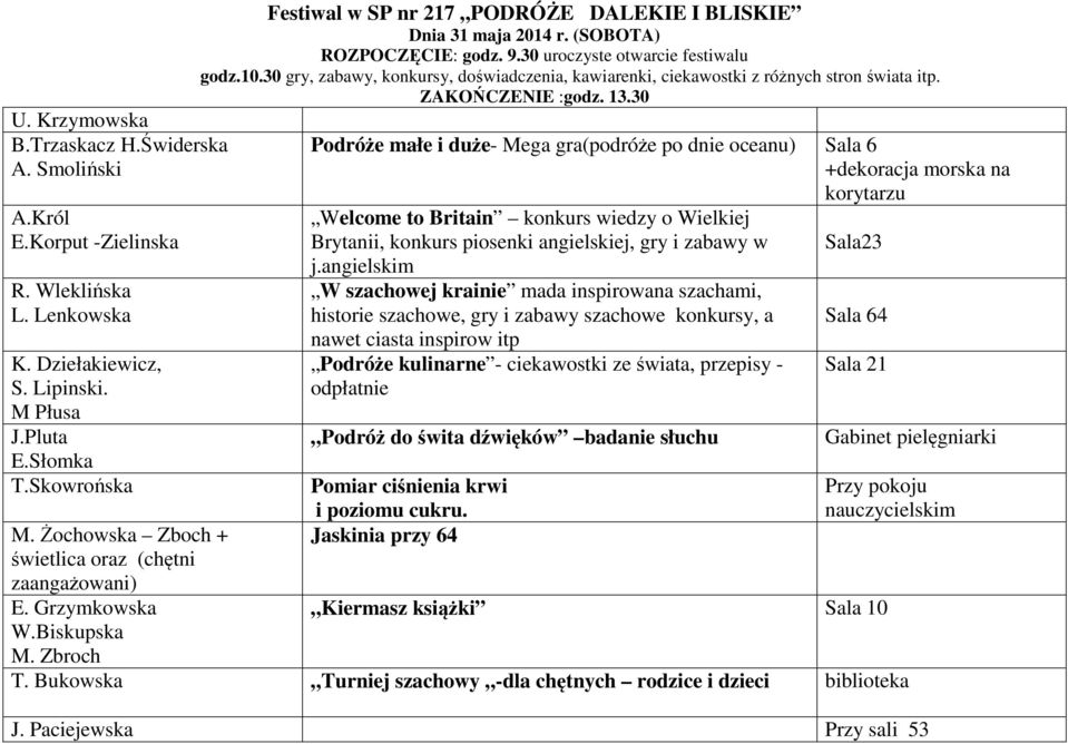 Zbroch Podróże małe i duże- Mega gra(podróże po dnie oceanu) Sala 6 +dekoracja morska na korytarzu Welcome to Britain konkurs wiedzy o Wielkiej Brytanii, konkurs piosenki angielskiej, gry i zabawy w