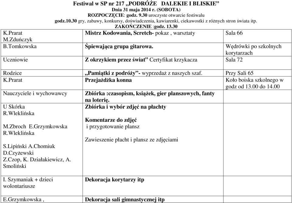 Prarat Przejażdżka konna Koło boiska szkolnego w godz od 13.00 do 14.00 Nauczyciele i wychowawcy Zbiórka :czasopism, książek, gier planszowych, fanty U Skórka R.Wleklińska M.Zbroch E.Grzymkowska R.