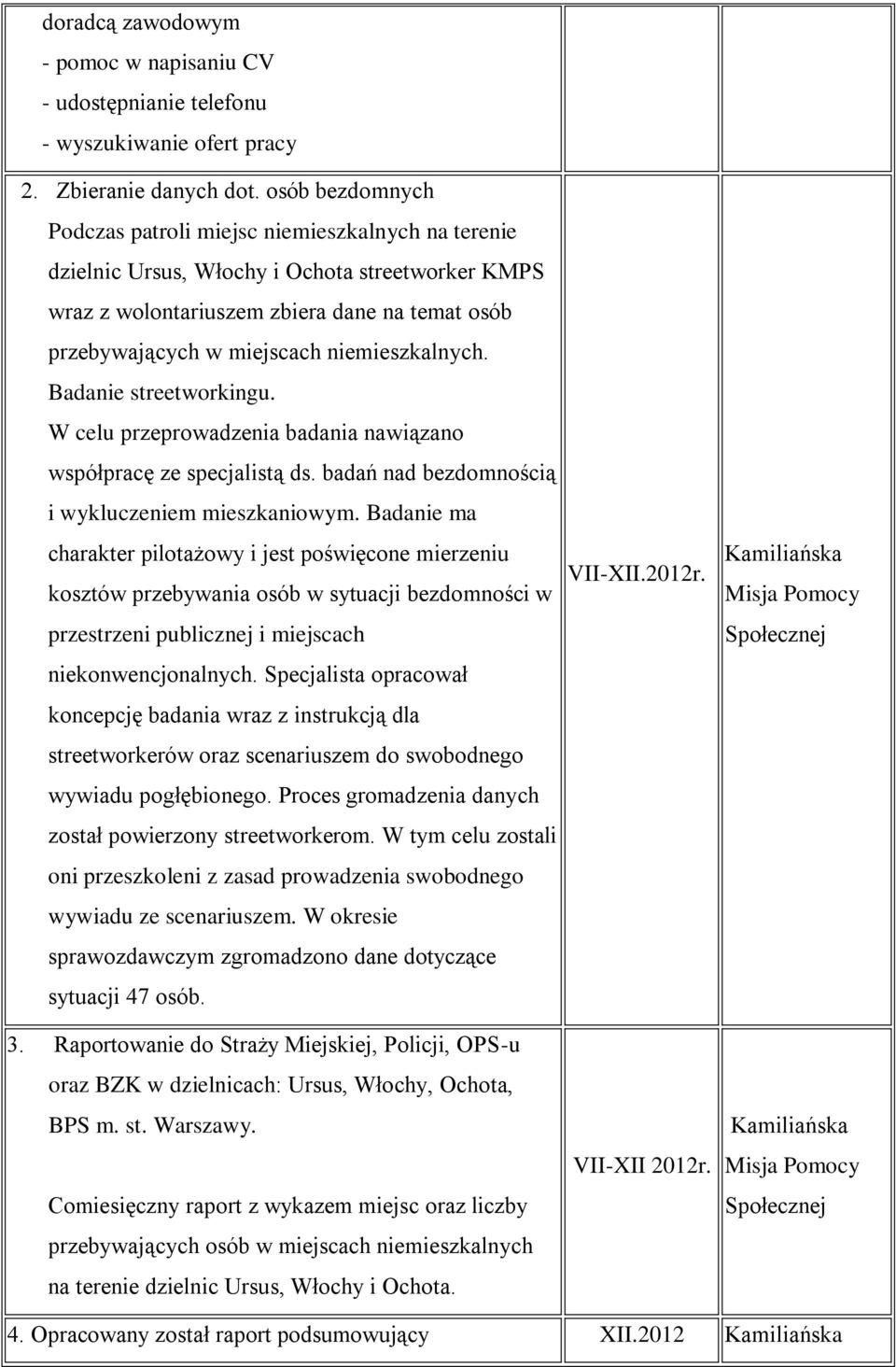 niemieszkalnych. Badanie streetworkingu. W celu przeprowadzenia badania nawiązano współpracę ze specjalistą ds. badań nad bezdomnością i wykluczeniem mieszkaniowym.