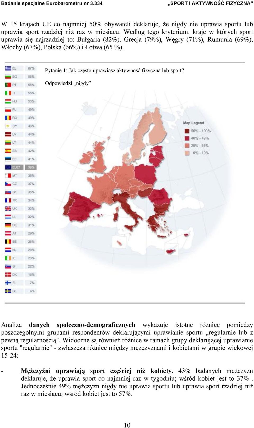 Pytanie 1: Jak często uprawiasz aktywność fizyczną lub sport?