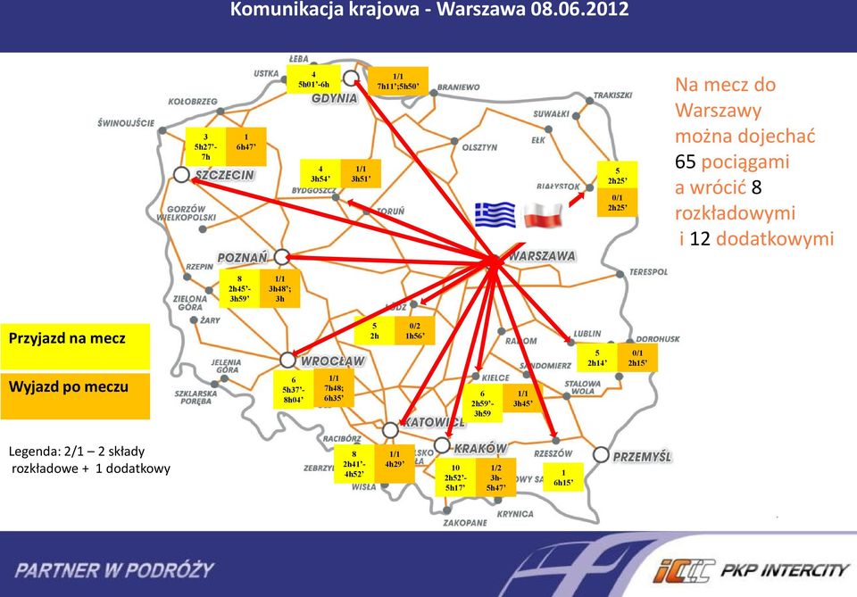 65 pociągami a wrócid 8 rozkładowymi i dodatkowymi 8 h45-3h59 / 3h48 ; 3h Przyjazd na mecz 5 h