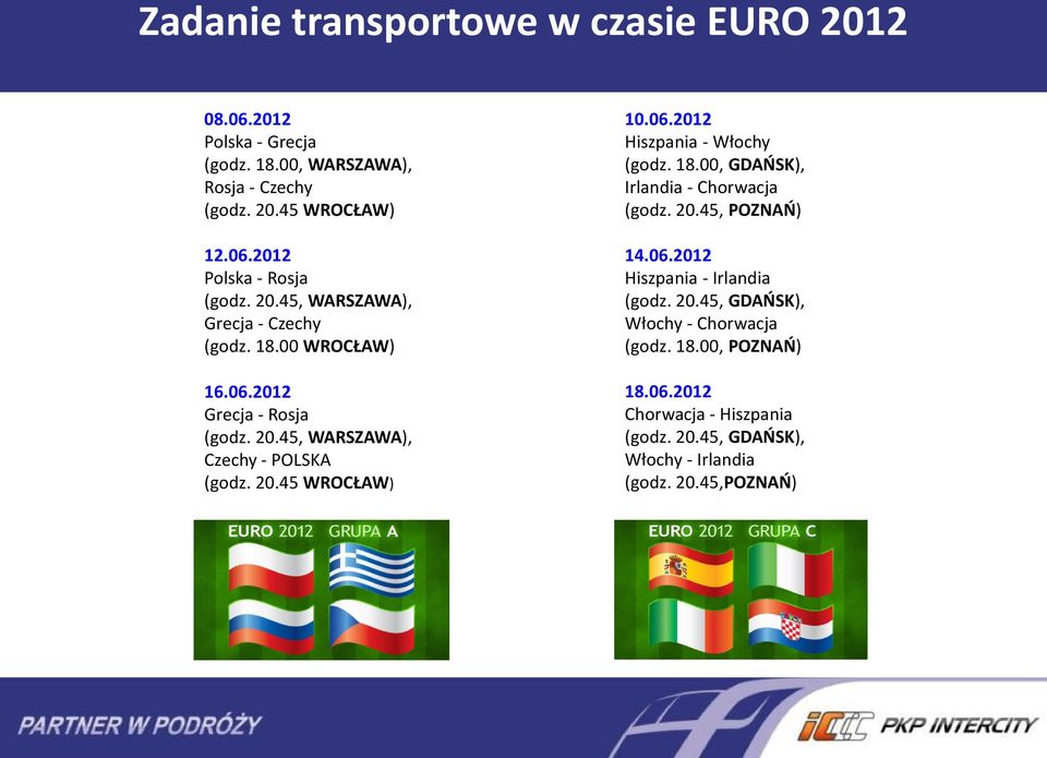 06.0 Hiszpania - Włochy (godz. 8.00, GDAOSK), Irlandia - Chorwacja (godz. 0.45, POZNAO) 4.06.0 Hiszpania - Irlandia (godz. 0.45, GDAOSK), Włochy - Chorwacja (godz.