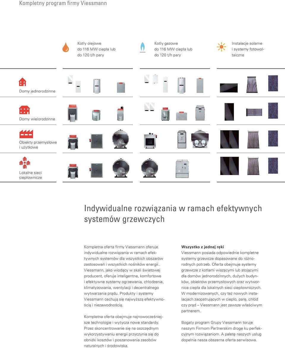 . Viessmann, jako wiodący w skali światowej producent, oferuje inteligentne, komfortowe i efektywne systemy ogrzewania, chłodzenia, klimatyzowania, wentylacji i decentralnego wytwarzania prądu.